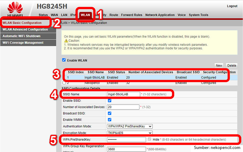 Configuring IPv6 On Huawei HG8245C Router: A Comprehensive, 56% OFF