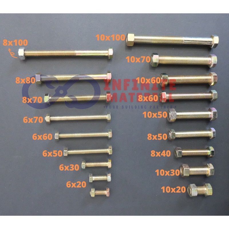 tabel-ukuran-baut-lengkap-dengan-cara-membacanya