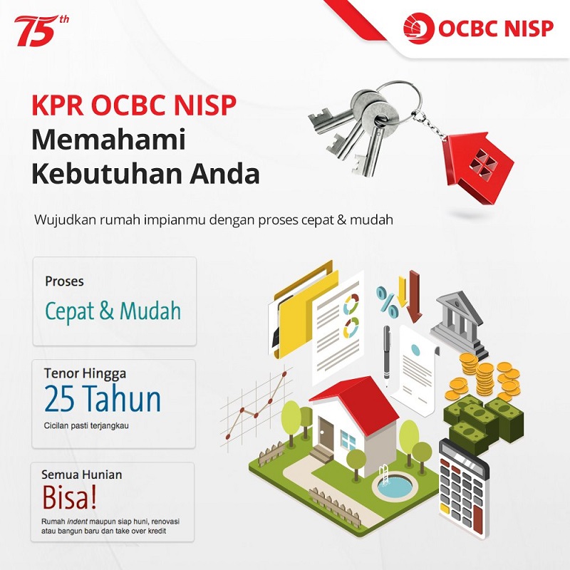 9 Suku Bunga KPR September 2022 Dari Bank BUMN Dan Bank Swasta