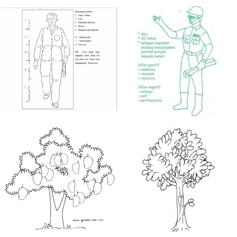 14 Contoh Soal Psikotes Kerja dan Cara Menjawabnya, Gratis!
