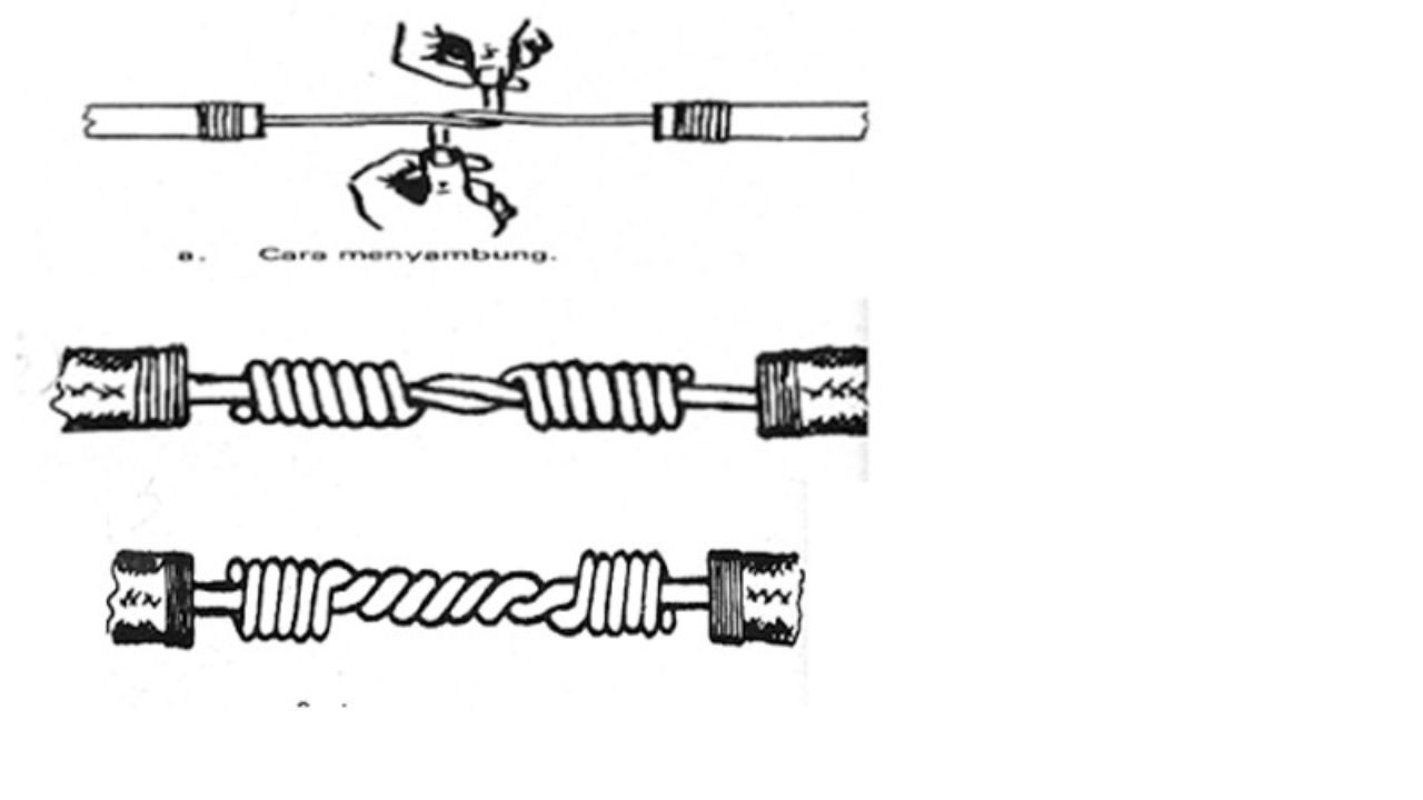 jenis-jenis sambungan kabel