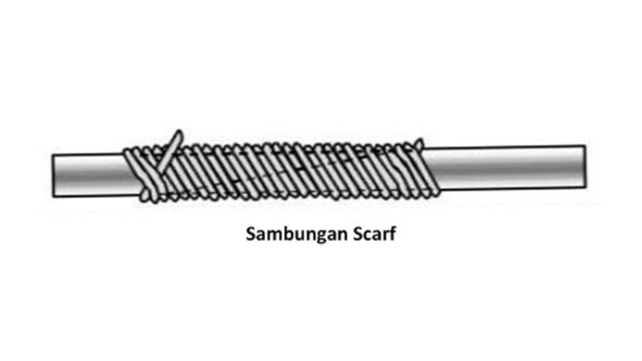 Sambungan Scarf