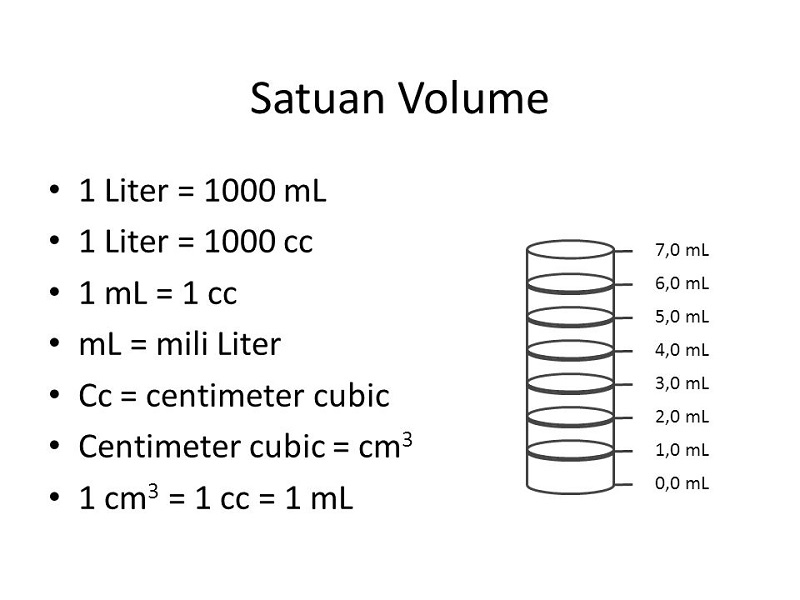 1-liter-itu-sama-dengan-berapa-kg-youtube