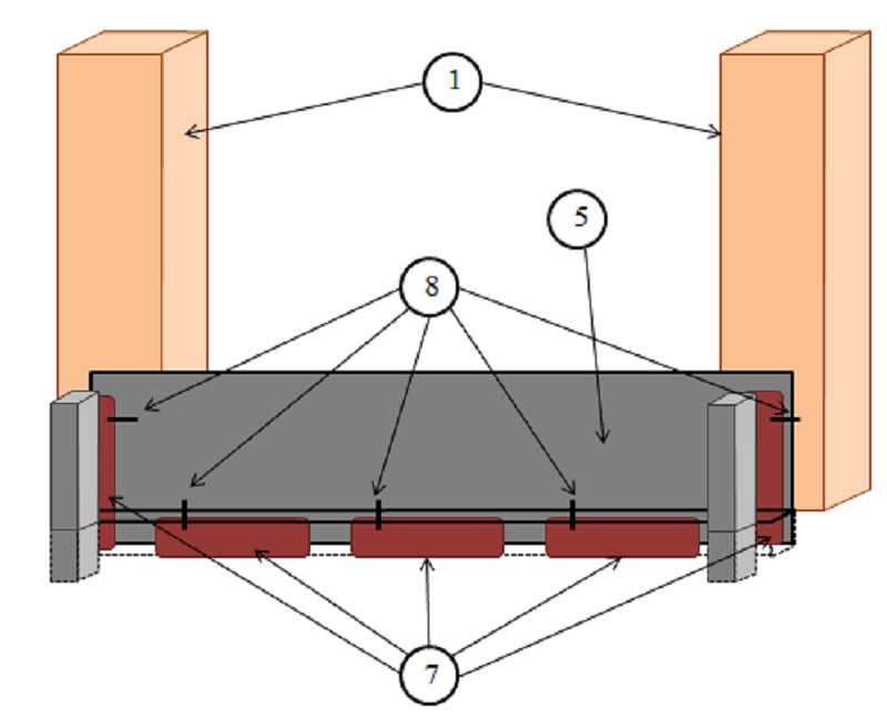 How the dam gate works