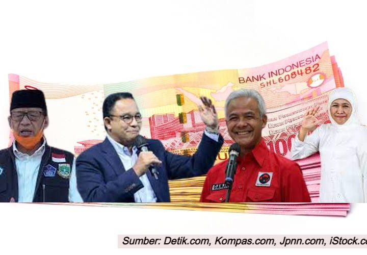 daftar gubernur terkaya di jawa