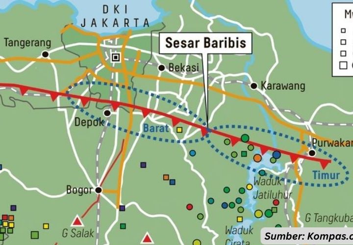 Jenis Jenis Sesar