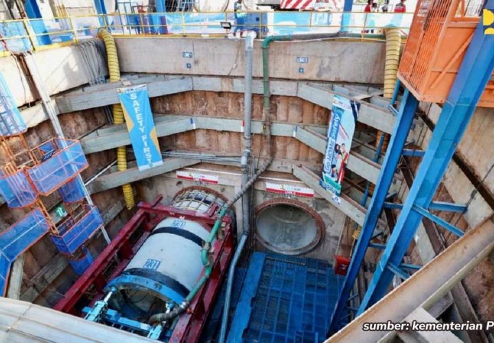 proyek sodetan ciliwung