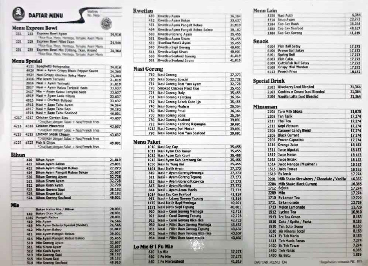 Daftar Menu Solaria dan Harga Terbaru 2024. Lengkap!