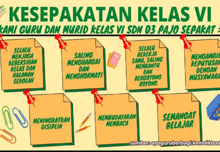 kesepakatan kelas