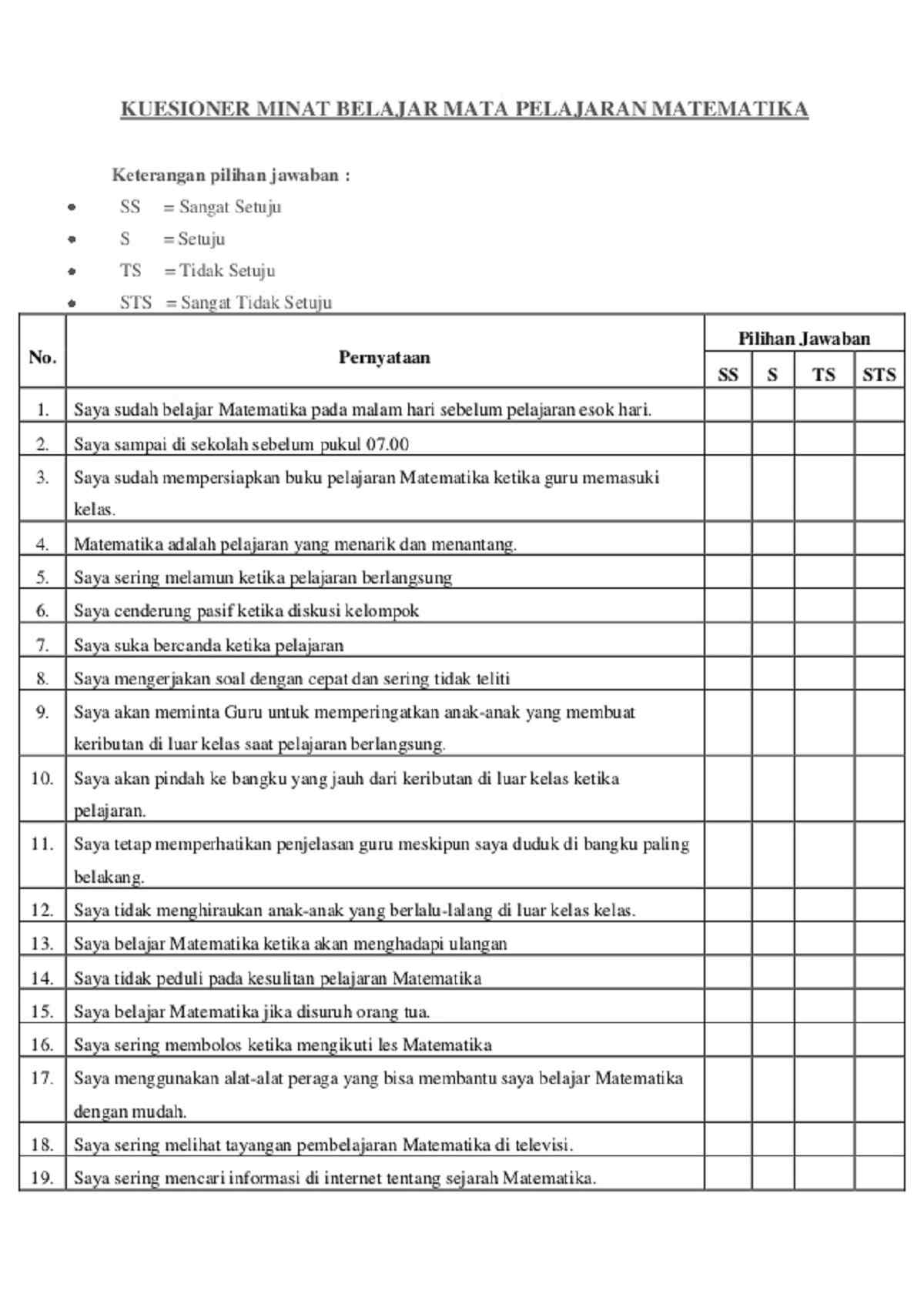 Kuesioner Swot Riset