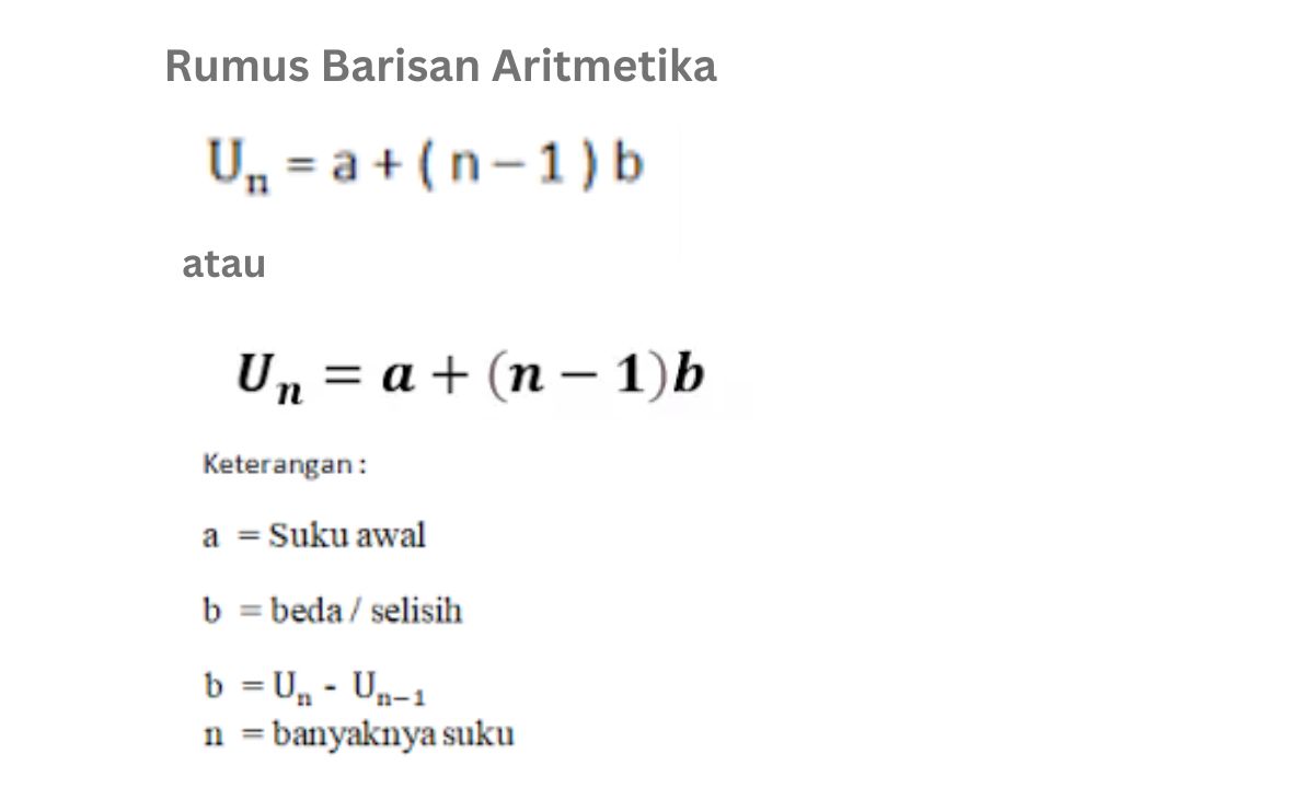 Barisan Dan Deret Aritmatika: Pengertian, Rumus, Contoh Soal