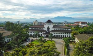 Daftar Kecamatan di Kabupaten Bandung dan Kelurahannya