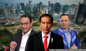 Anies, AHY, dan JK Kompak Lancarkan Kritikan terhadap Proyek Infrastruktur di Era Jokowi. Dianggap Tak Pentingkan Kebutuhan Rakyat?