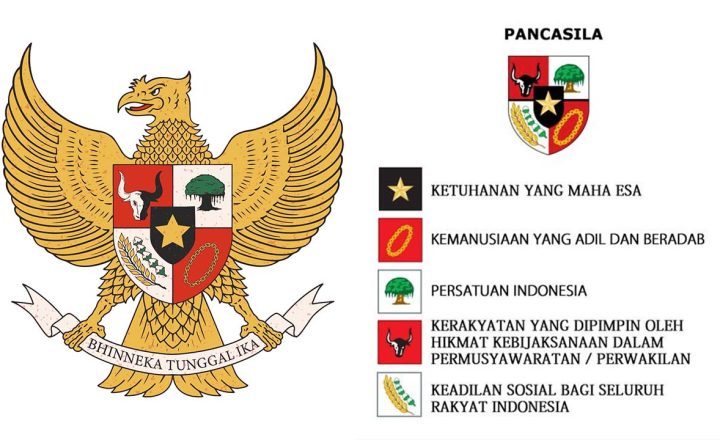 mengenal tokoh perumus pancasila