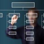 Struktur Organisasi Kelas: Pengertian, Contoh, dan Tugasnya