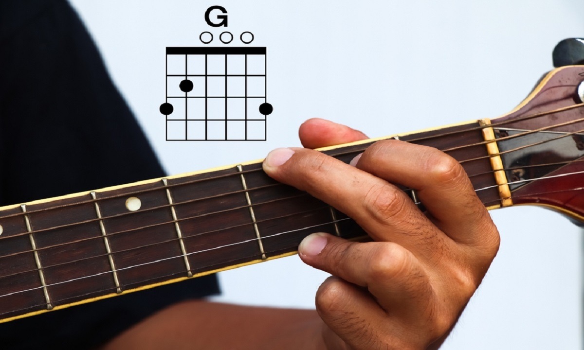 20 Chord Lagu buat Nongkrong yang Enak Sambil Gitaran, Mudah Dimainkan!