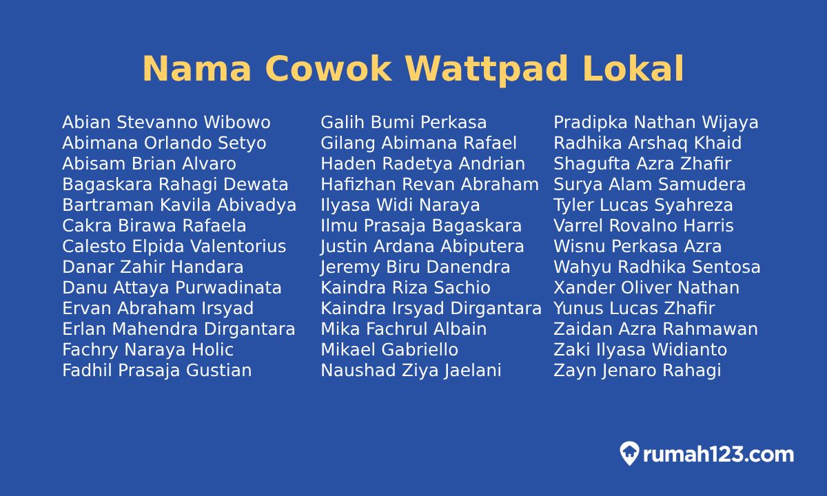 400 Rekomendasi Nama Cowok Wattpad Yang Aesthetic