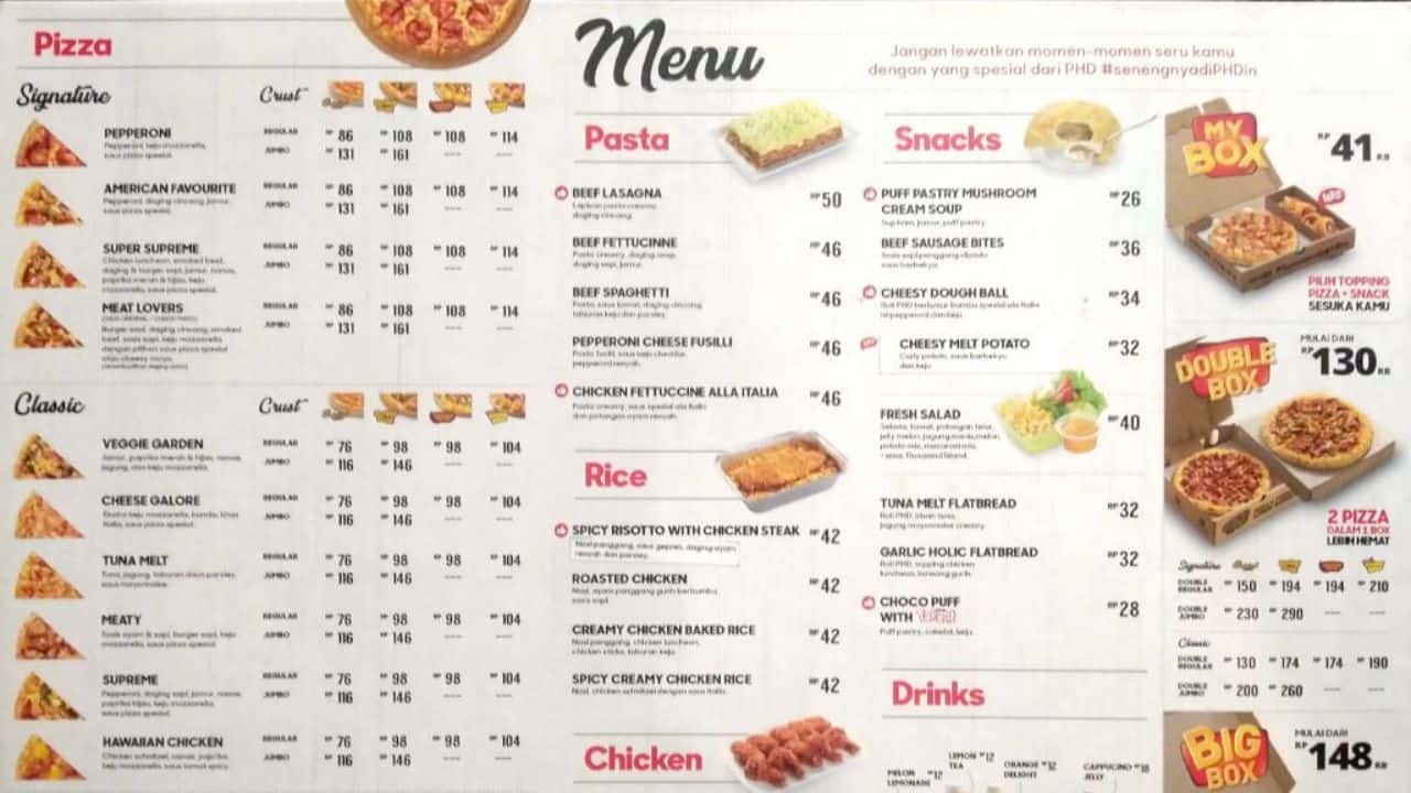 Daftar Menu Pizza Hut Terlengkap dan Terbaru Beserta Harganya (2024)