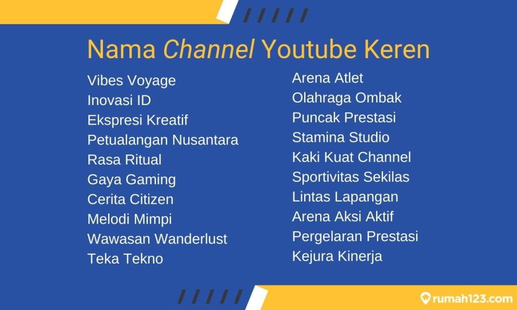 130 Nama Channel Youtube Keren Dan Kekinian