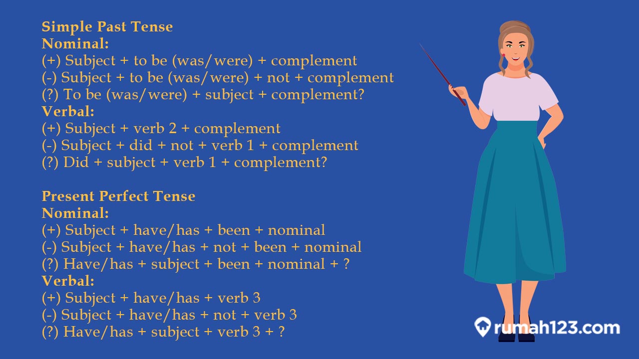 5-contoh-dialog-gabungan-simple-past-tense-dan-present-perfect-tense