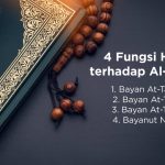 4 Fungsi Hadis terhadap Alquran dalam Sumber Hukum Islam