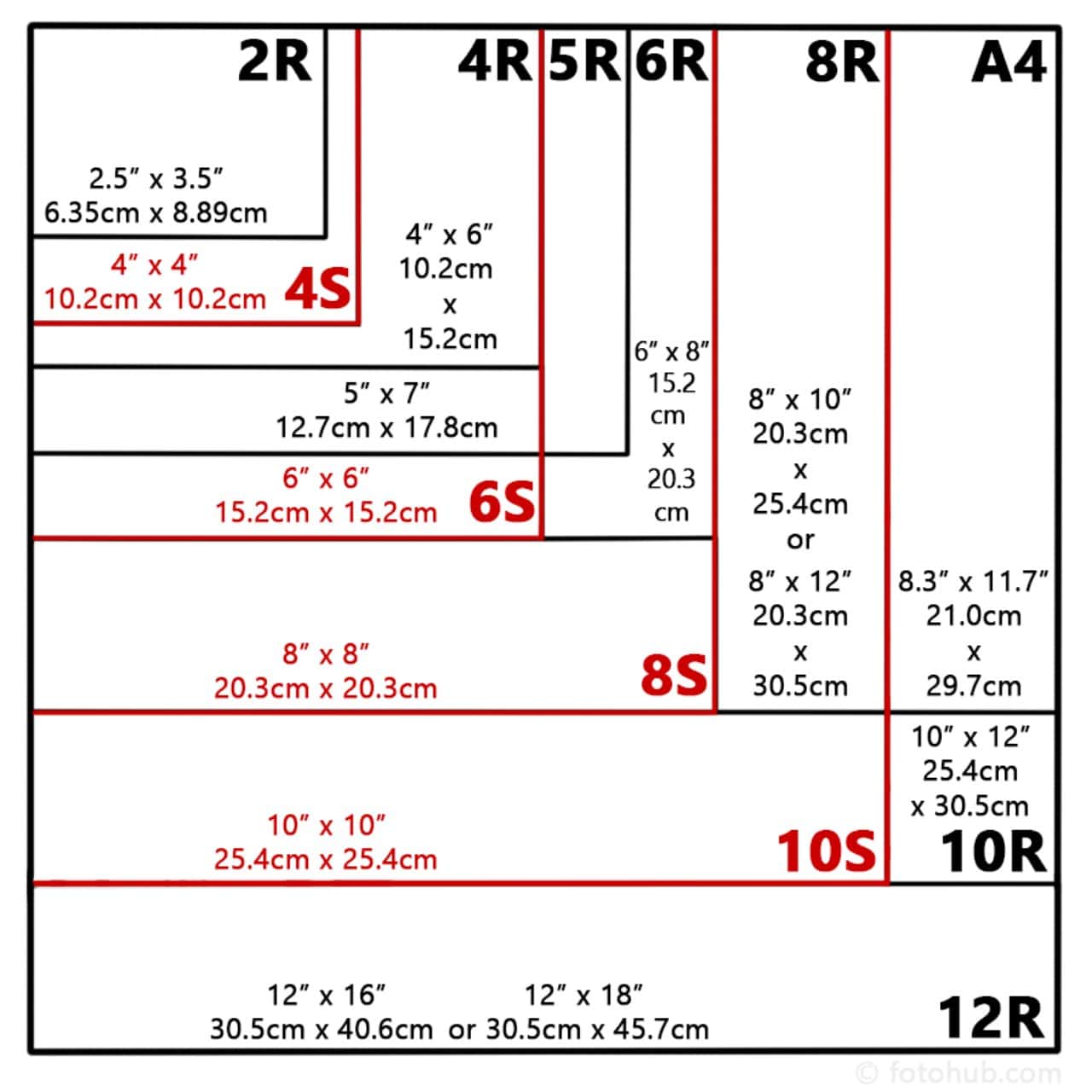 ukuran-saiz-gambar-3r-paper-size-chart-digital-printi-vrogue-co